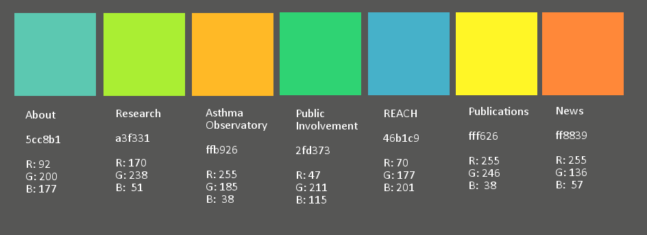 Asthma UK Centre for Applied Research - colour palette