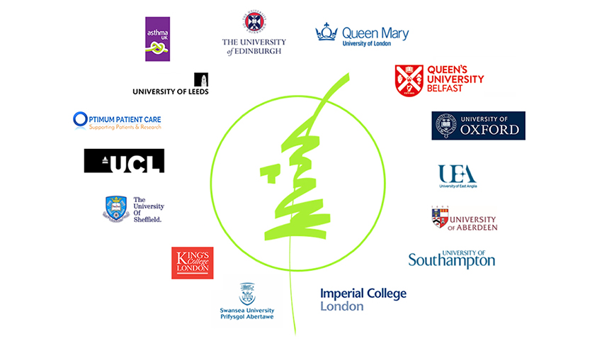 The member organisations of the AUKCAR network